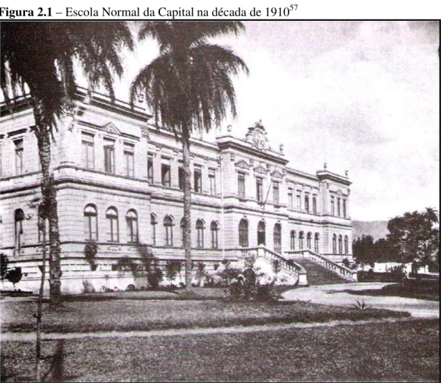 Figura 2.1 – Escola Normal da Capital na década de 1910 57