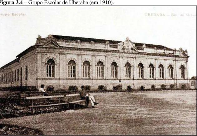 Figura 3.4 – Grupo Escolar de Uberaba (em 1910). 