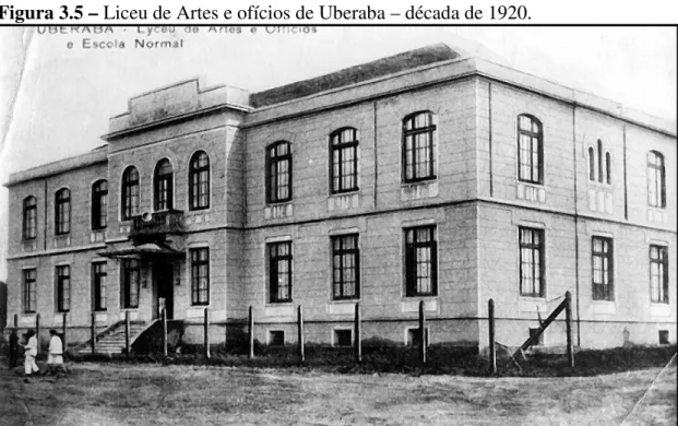 Figura 3.5 – Liceu de Artes e ofícios de Uberaba – década de 1920. 