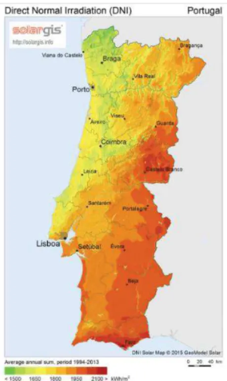 Figura 2.3 Distribuição da Irradiação Normal Direta (DNI) em Portugal, em kWh/m 2 . Fonte: SOLARGIS,  2017