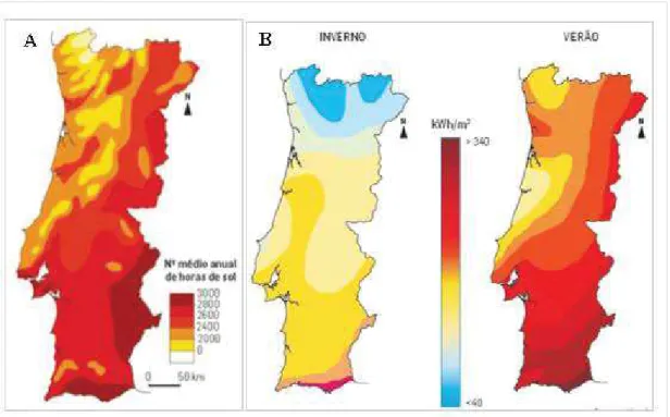 Figura 2.4 A) Distribuição dos valores médios anuais do número de horas de sol em Portugal continental; 
