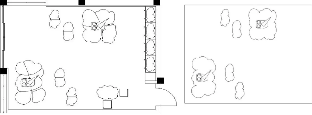 Figura 23 - Planta Sala 2 