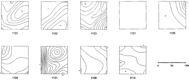 Figure 2 - Topography of 9 scattered one hectare rederves  a s indicated by 1 m elevation countour lines (relationship of contour  lines to absolute elevation not established)