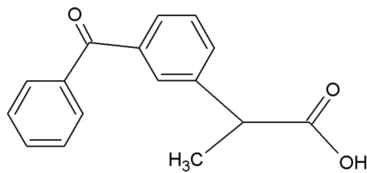 Figura 7 - Representação da estrutura molecular do cetoprofeno. 