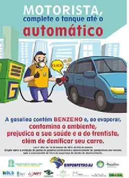 Figura 1 – Cartaz de divulgação da campanha de iniciativa do Sindicato dos Frentistas do Rio de  Janeiro, tendo o apoio da Fundacentro, do MTE e do MPT 
