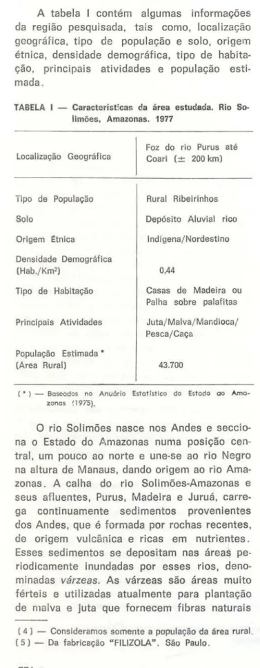 TABELA  I  - Características  da  área  estudada.  Rio  So· 