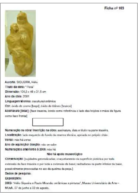 Fig. 15 - Ficha catalográfica da obra SIQUEIRA. Hélio. Pietá. Escultura em cerâmica, 104,5 x 46 x 31,5cm, 2001