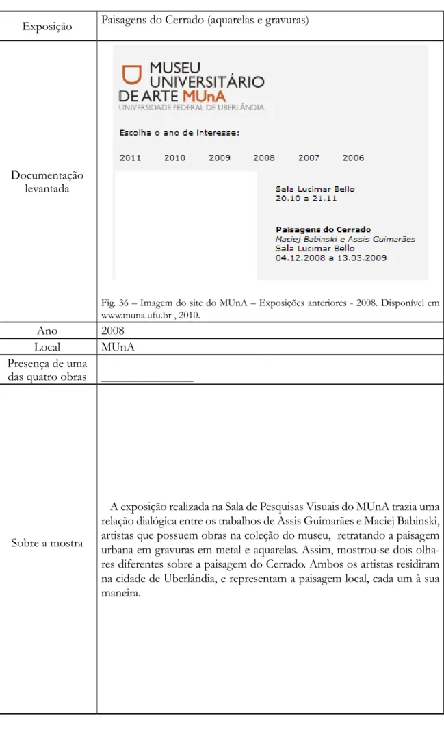 Fig. 36 – Imagem do site do MUnA – Exposições anteriores - 2008. Disponível em  www.muna.ufu.br , 2010.
