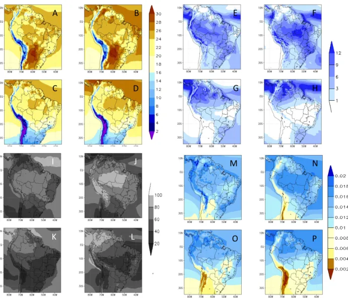 Figure 2 shows the 30-year average of the diurnal cycle  of the sensible and latent heat fluxes for hourly tower  observations data of Santarem-K83 and for the Inland  simulations driven by both CFSR (Inland-CFSR) and  Eta-HadGEM2-ES (Inland-EtaHad)