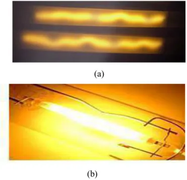 Figura 1.12: Fotografia do arco de uma lâmpada HPS, (a)- com ressonância acústica e (b) sem ressonância  acústica