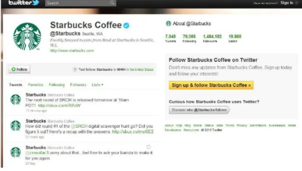 Figura 3 - Perfil do Starbucks no Twitter (Pimentel, 2011). 