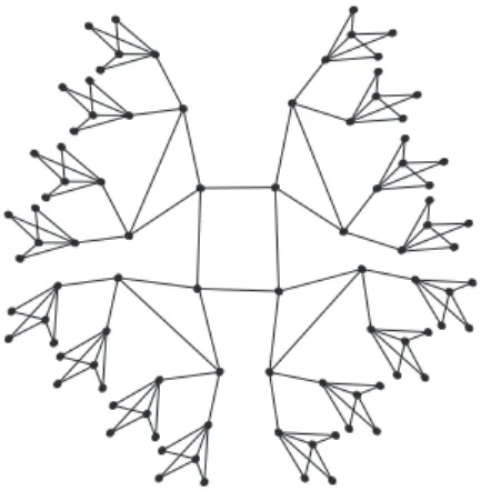 Fig. 1.3 . The graph R {H} .