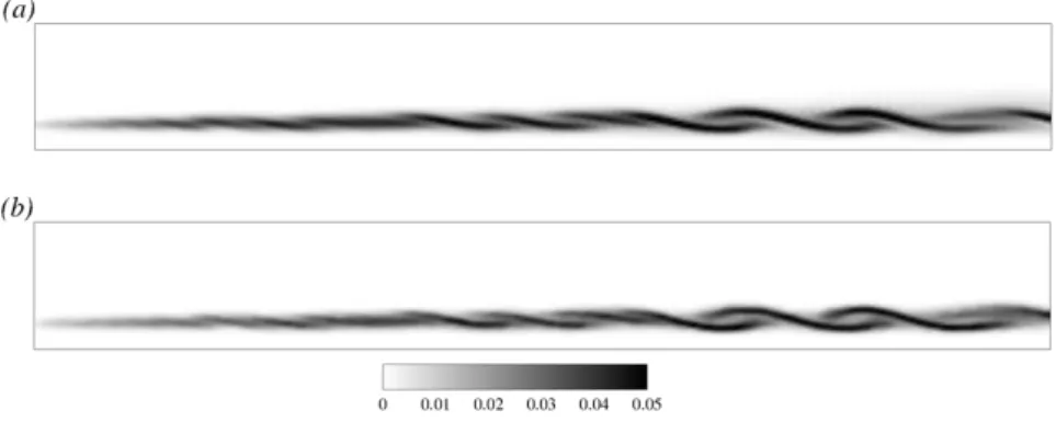 Figure 4.8: Distribution of the variance of the progress variable ˜ c in the plane xz at t = 0.03 s (3000 iterations) (a) Finite Volume method (b) Monte Carlo method.