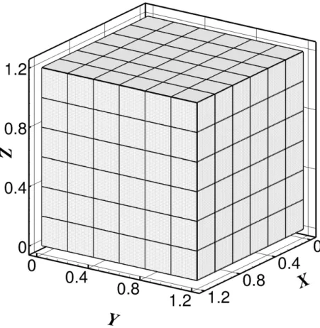 Figure 5.6: Original domain sub-divided in 216 sub-domains. Each cubic box of the assem- assem-bling is assigned to a processor (core).