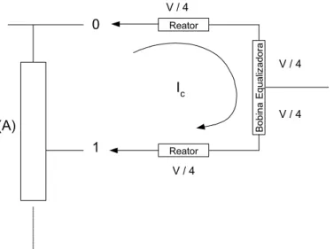 Figura 2.7: Circuito com a bobina de equalização inserida junto ao reator. 