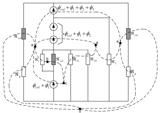 Figura 2.12: Interligação dos pontos para aplicação do princípio da dualidade. 
