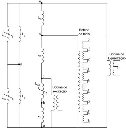 Figura 2.13: Circuito elétrico dual do regulador de tensão monofásico. 
