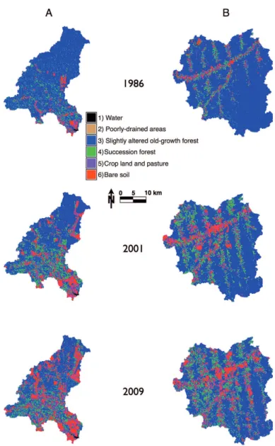Figure 7. Evolution of land cover and land use in the Pir watershed (A) and in the Ita watershed (B)