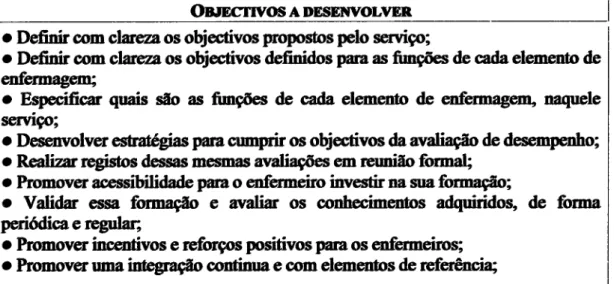 Figura  n"4  Objectivos