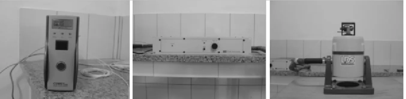 Figure 1. Signal generator, amplifier and electromagnetic shaker. 