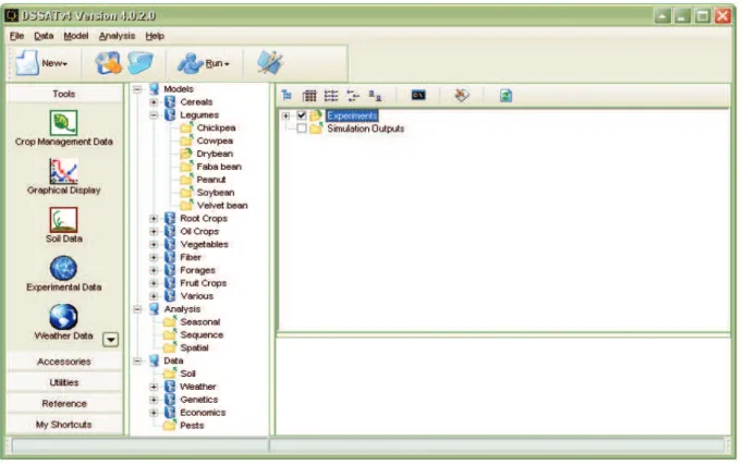 Figure 1. Window illustrating the atmosphere-soil-plan database system for the CROPGRO-Dry bean simulation in DSSAT