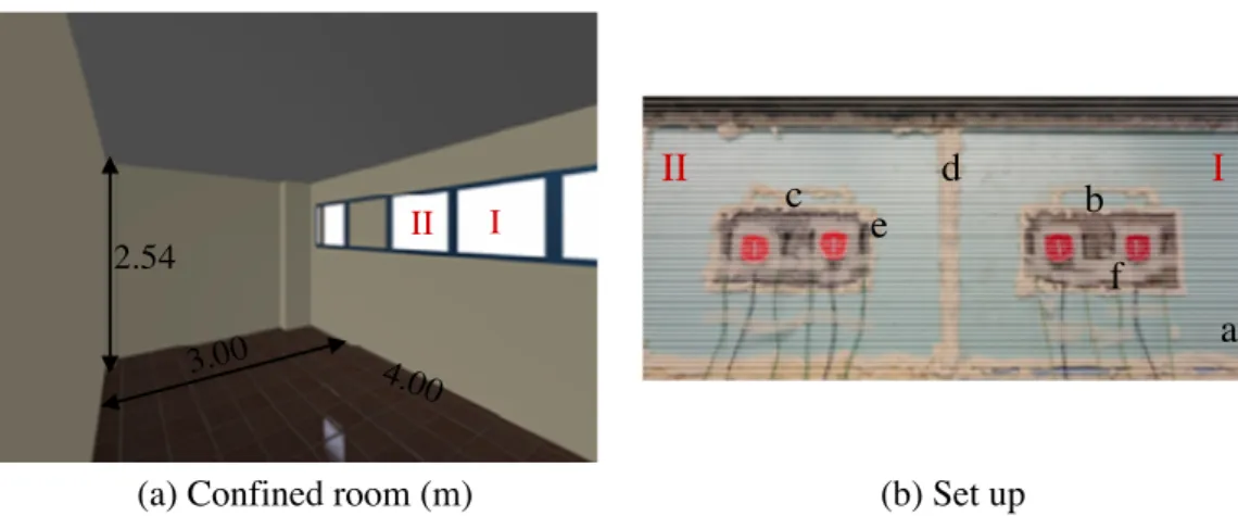 Fig. 6b) and the expanded clay (detail c, Fig. 6b) concrete samples were then placed in the hole of the XPS panel and both materials were connected by polyurethane foam