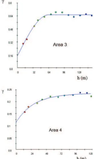 Figure 4. Map of application with control level of 0.2 AR for  areas 3 and 4. 