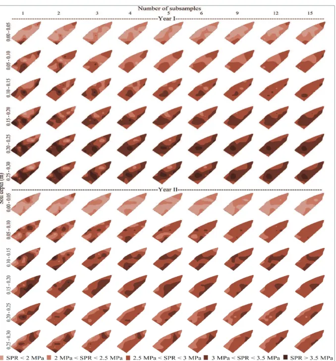 Figure 4. Thematic maps of soil penetration resistance (SPR) obtained by considering different numbers of subsamples (1-12) per  sampling point and the reference maps (15 subsamples) for the different soil layers in two years in Palmeira das Missões (RS), 