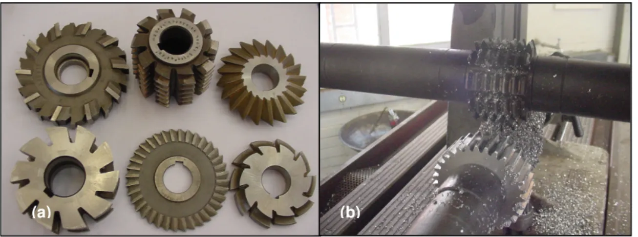Figura 2.5 – Representação de fresamento tangencial. (a) Alguns exemplos de fresas  tangenciais ou de disco; (b) Modelo de fresa caracol utilizada na fabricação de uma  engrenagem de dentes retos