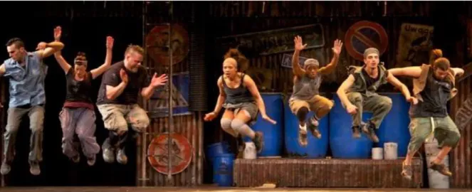 Fig.  6  –  STOMP  (foto  retirada  do  site: https://pedroconsortebr.wordpress.com/tag/stomp/– 
