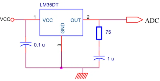 Figura 5.14 – Esquemático do circuito para accionamento liga/desliga utilizando relé. 