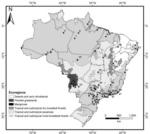 Figure 1. Known occurrence localities for Diaemus youngii. Stars represent the new records and circles are records from the literature