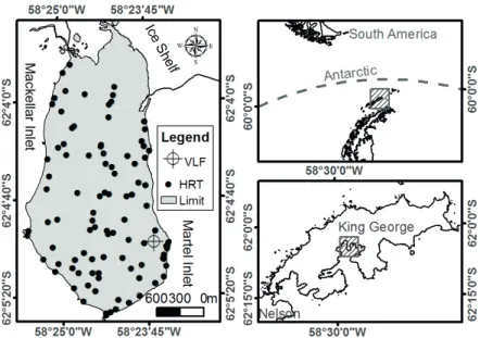 Figure 1 - Illustrative location map of the study area, indicating the stations points  (HRT) and the GNSS base (VLF) for post-processing coordinates.