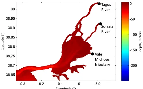 Figure  2.2:  Location  and  bathymetry  of  Tagus  estuary  and  the  three  freshwater  inflows:  Tagus  river,  Sorraia river and Vale Michões tributary