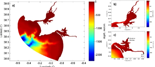 Figure 5.1: Study area numerical bathymetry,  with depth in  meters relative to  chart datum (2.08 m):  a)  Entire study area; Detail bathymetry of Tagus b) and Sado c) estuaries