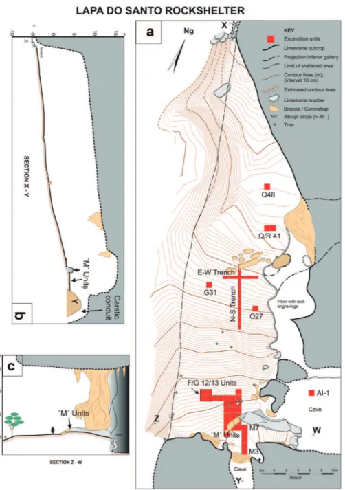 Figure 3 - Map of Lapa do Santo rockshelter, showing the excavation areas and topographic  sections.