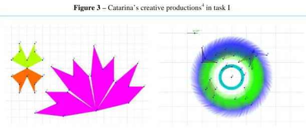 Figure 3 – Catarina’s creative productions 4  in task I