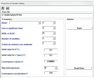 Figure 6. Access screen for establishing of parameter in Selegen  aplicative 