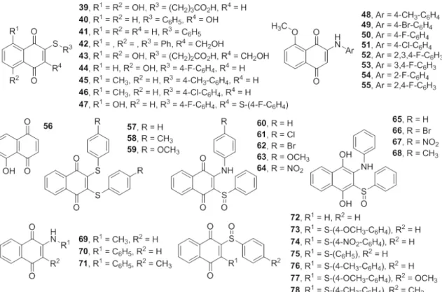 Figure 5 -  a (Entry 39 – 56) – Some naphthoquinones active against C. albicans, C. neoformans,  S