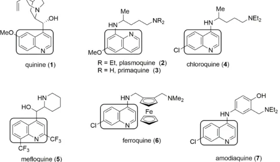 Figure 1 - Compounds containing quinoline heterocycle with antimalarial activity.
