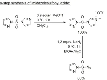 Figure 25 -  Application of ionic liquid-supported sulfonyl azide in diazotransfer reaction.
