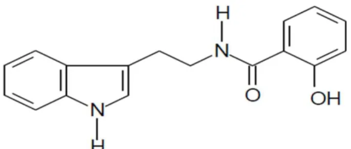 Figure 1 - Chemical structure of the N-salicyloyltryptamine  (NST).