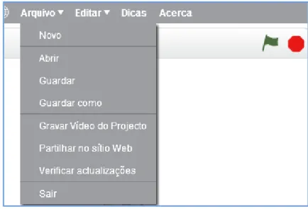 Figura 4 – Preenchimento dos campos para partilhar projeto 