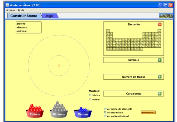 Figura 6 - Ecrã principal do programa de simulação “Monte um Átomo” 