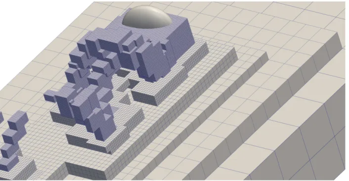 Figure 2.6: An example of block structured adaptive mesh reﬁnement. The vortex shedding behind a rising bubble is reﬁned based on the gradient of the vorticity