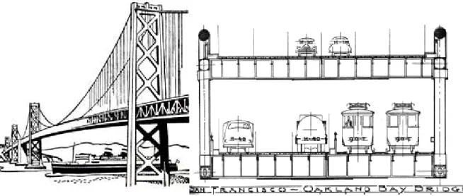 Figure  1.1 -  Vue  générale  et  d’une  section  du  pont  San  Francisco-Oakland  qui  a  fait  l’objet d’une analyse de fiabilité (http://peer.berkeley.edu) 