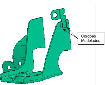 Figura 3.4 – Desenho do componente a ser simulado e os cordões existentes. 