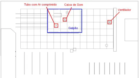 Figura 6.14 - Planta da área em estudo indicando a posição dos equipamentos. 