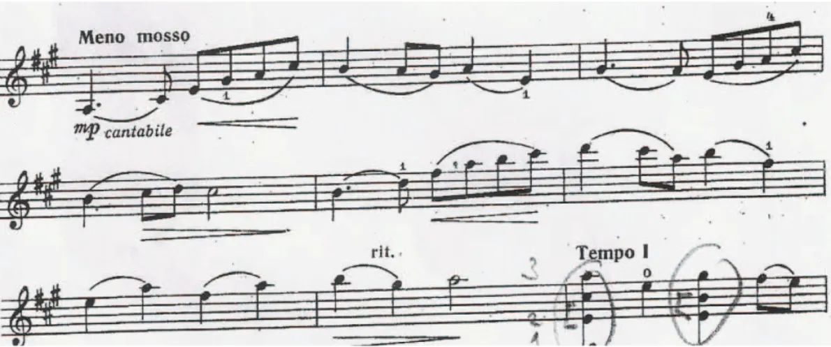 Figura 8: Excerto do Estudo de Vassilieva – Meno mosso (cantabile) e Tempo I. 