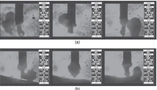 Figure 2.3.3: Image sequence captured during metal transfer of a rutile wire for a current  around 160A